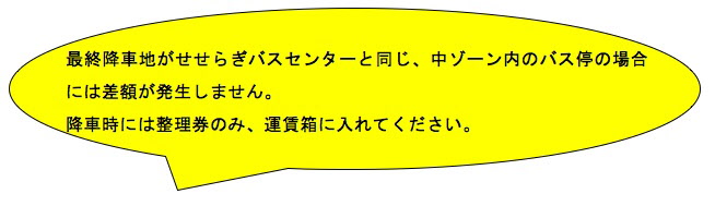 整理券のみ