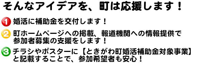 婚活に補助金を交付し支援