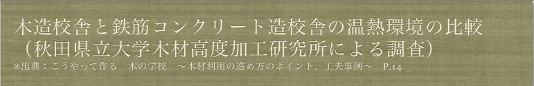 木造校舎と鉄筋コンクリート造校舎の温熱環境の比較