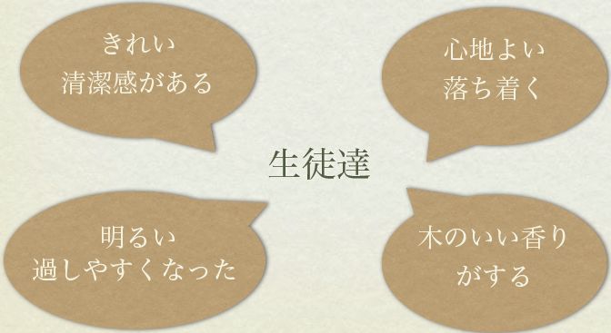 生徒たちの語るときがわ方式のメリット