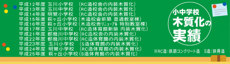 校舍内装木質化した学校