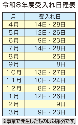 2020年度受け入れ日程表