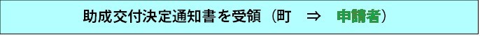 助成交付決定通知を受領