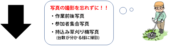 写真撮影を忘れずに