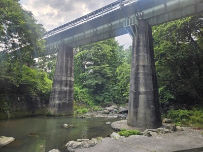 八高線高架下（番匠地内）