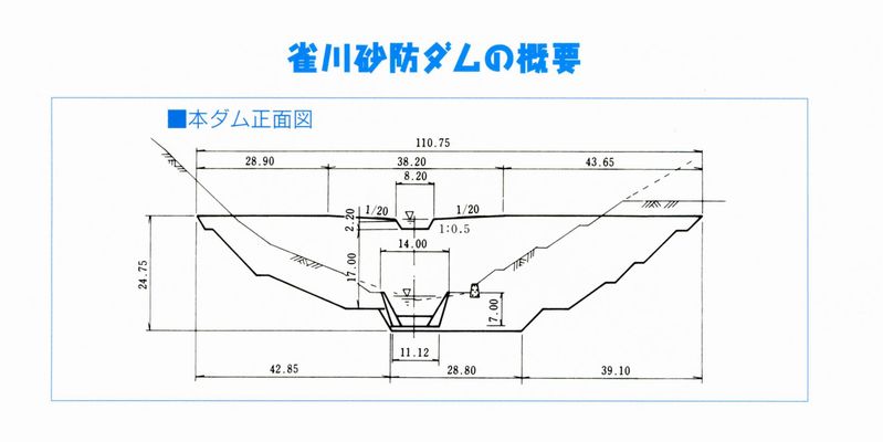 雀川砂防ダム公園の概要　図　画像