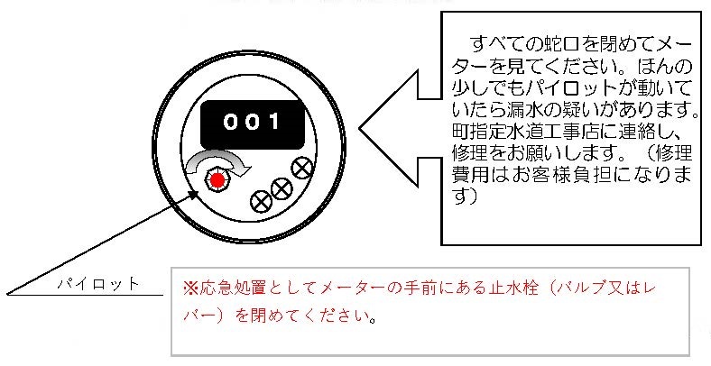 蛇口　断面図　画像