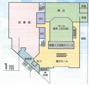 町立図書館　１F地図