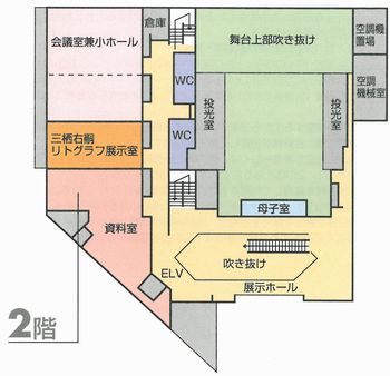 町立図書館　２F地図