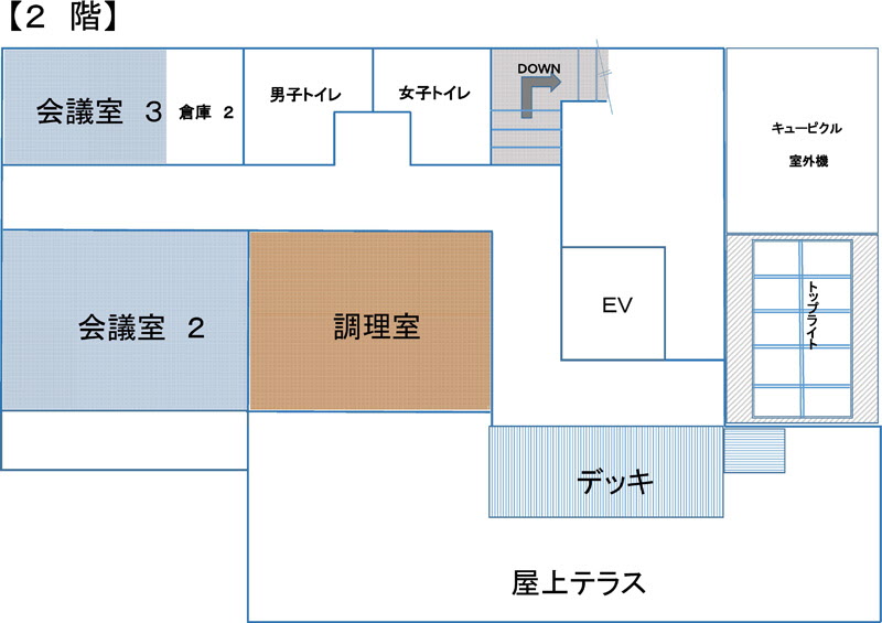 二階案内